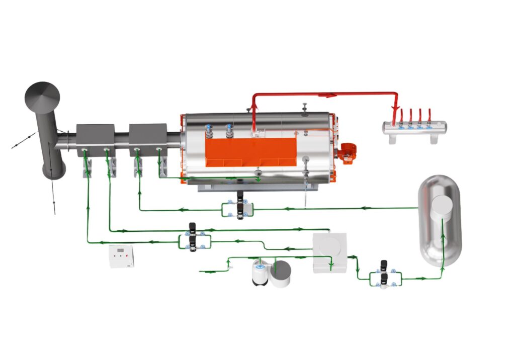 hot water boilers working 
