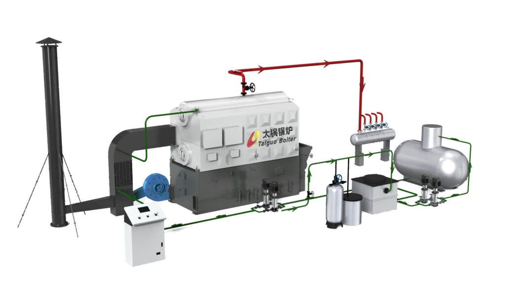 SZL DOUBLE DRUM CHAIN GRATE STEAM BOILER WORKING 