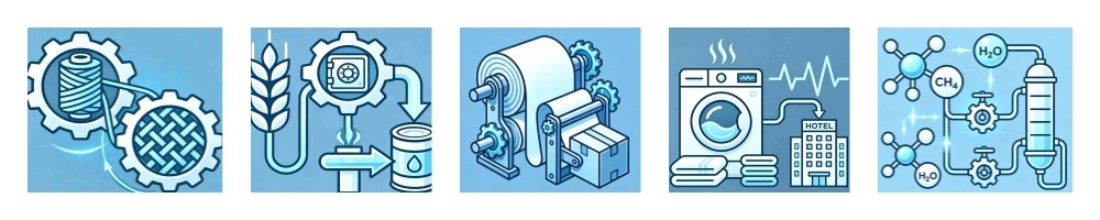 Industrial Boiler Applications by Industry